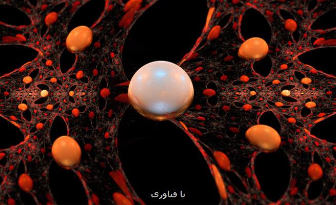 پروژه جامع اروپا برای شناسایی دقیق نانومواد