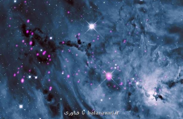 تصویری از خانه آبی رنگ ستارگان جوان