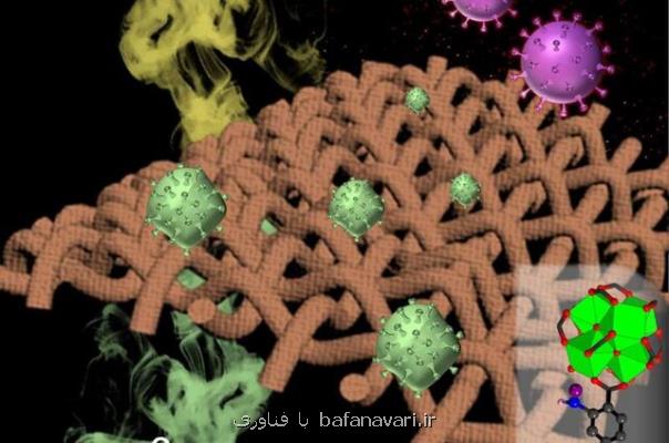 پارچه ای که می تواند کروناویروس را غیرفعال کند!