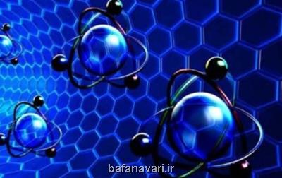 بالاترین های رسانه در زمینه فناوری نانو معرفی می گردند
