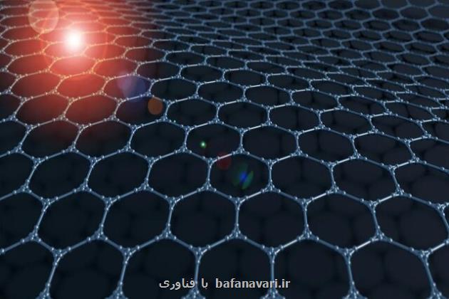 ابداع ماده ای نرم که با تابش نور سفت می شود