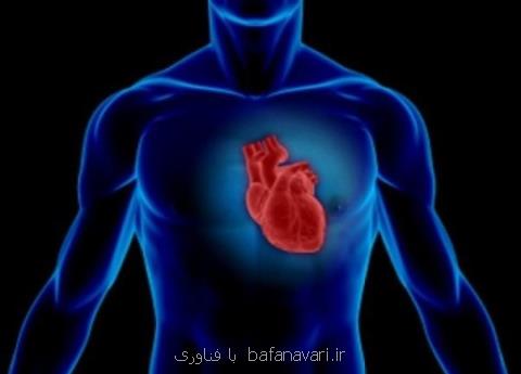 پیش بینی خطر حمله قلبی با كمك هوش مصنوعی