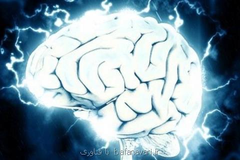 استارت آپ آمریكایی به دنبال آپلود خاطرات انسان!