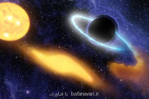 وجود هزاران سیاهچاله فضایی در فاصله 3 سال نوری از كهكشان راه شیری
