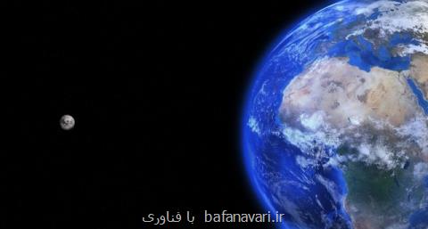 كشف یك سیاره جدید توسط محققان هندی
