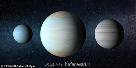 حضور سومین سیاره در سامانه كپلر -۴۷ تأیید شد