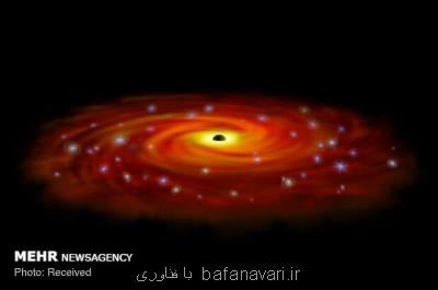 رصد سیاهچاله ای با بیشترین سرعت رشد در جهان