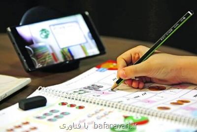فعالسازی بسته رایگان 700 هزار معلم از ساعت 20 امشب