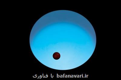شناسایی سیاره فوق سوزان كه در آن آهن به گاز تبدیل می شود
