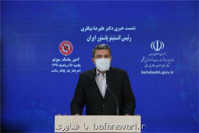 ورود واكسن ایران و كوبا به فاز بزرگ انسانی در اسفند